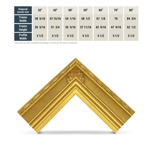Comparison Chart of M8011 Deco Gold