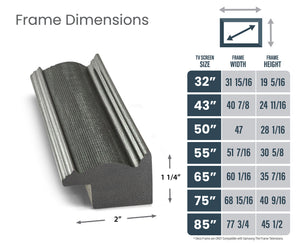 SAMPLE - Industrial Iron