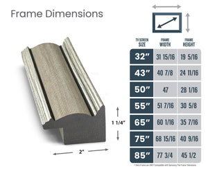 SAMPLE - Industrial Nickel