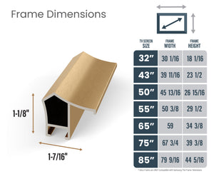 Pale Gold - Alloy Prismatic Samsung Frame TV Bezel