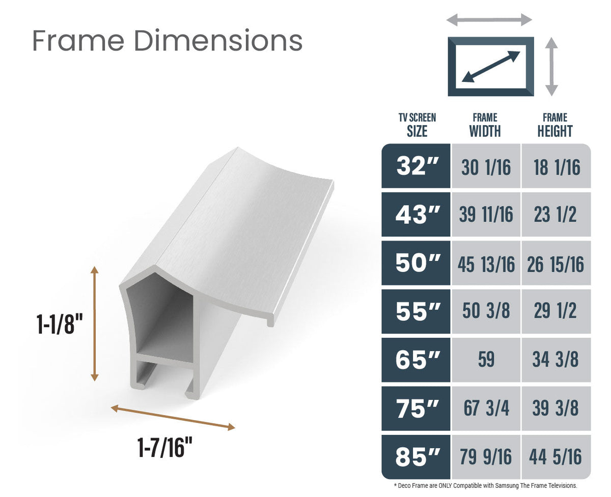 Pure White - Alloy Prismatic Samsung Frame TV Bezel