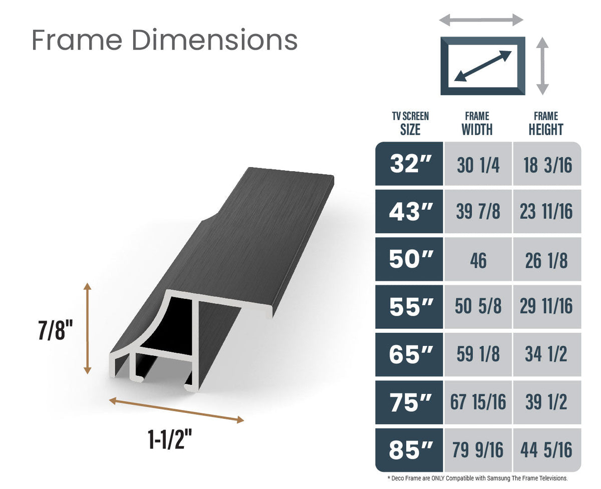 Anodized Black - Alloy Scoop Samsung Frame TV Bezel