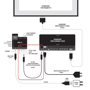 Cable Ex-Link de 6'