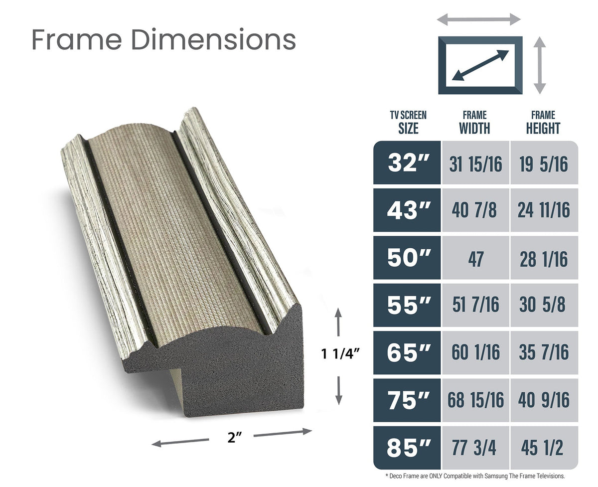 Industrial Nickel