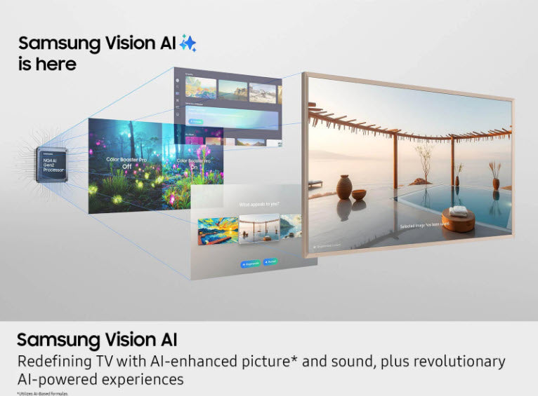 43" Samsung The Frame / QLED 4K Art Mode Samsung Vision AI Smart TV (2025)