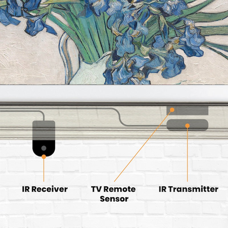 IR3-02_800 - Deco TV Frames AU