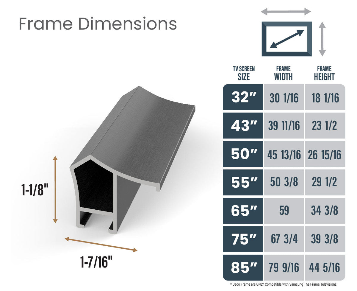 Graphite - Alloy Prismatic Samsung Frame TV Bezel (2017-2020)
